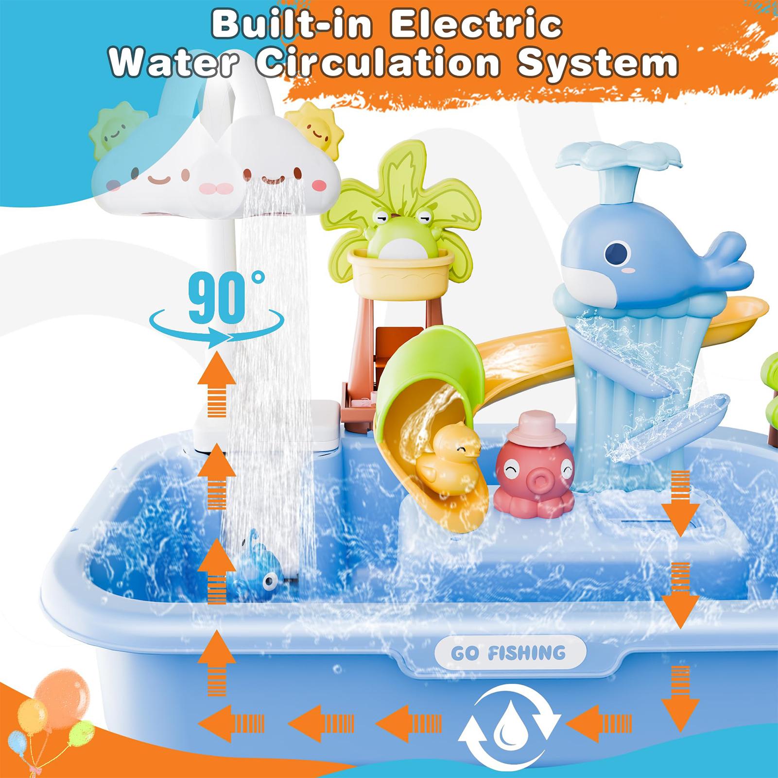 ของเล่นครัวเด็ก ชุดของเล่นน้ำไ - Kids Outdoor Sink บทวิจารณ์และราคา